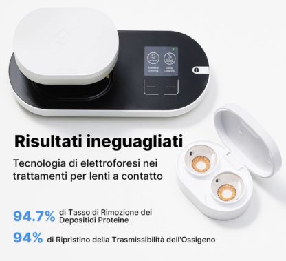 ReO2 Soft Contact Lens Cleaner è un nuovissimo dispositivo elettronico per la manutenzione delle lenti a contatto morbide basato sulla tecnologia di elettroforesi ed utilizzando solo soluzione salina.